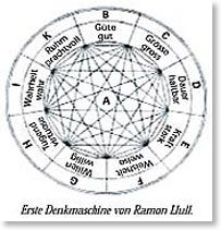 Denkmaschine von Ramon Llul